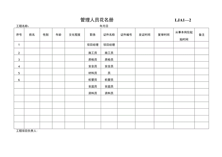 管理人员花名册范文.docx_第1页