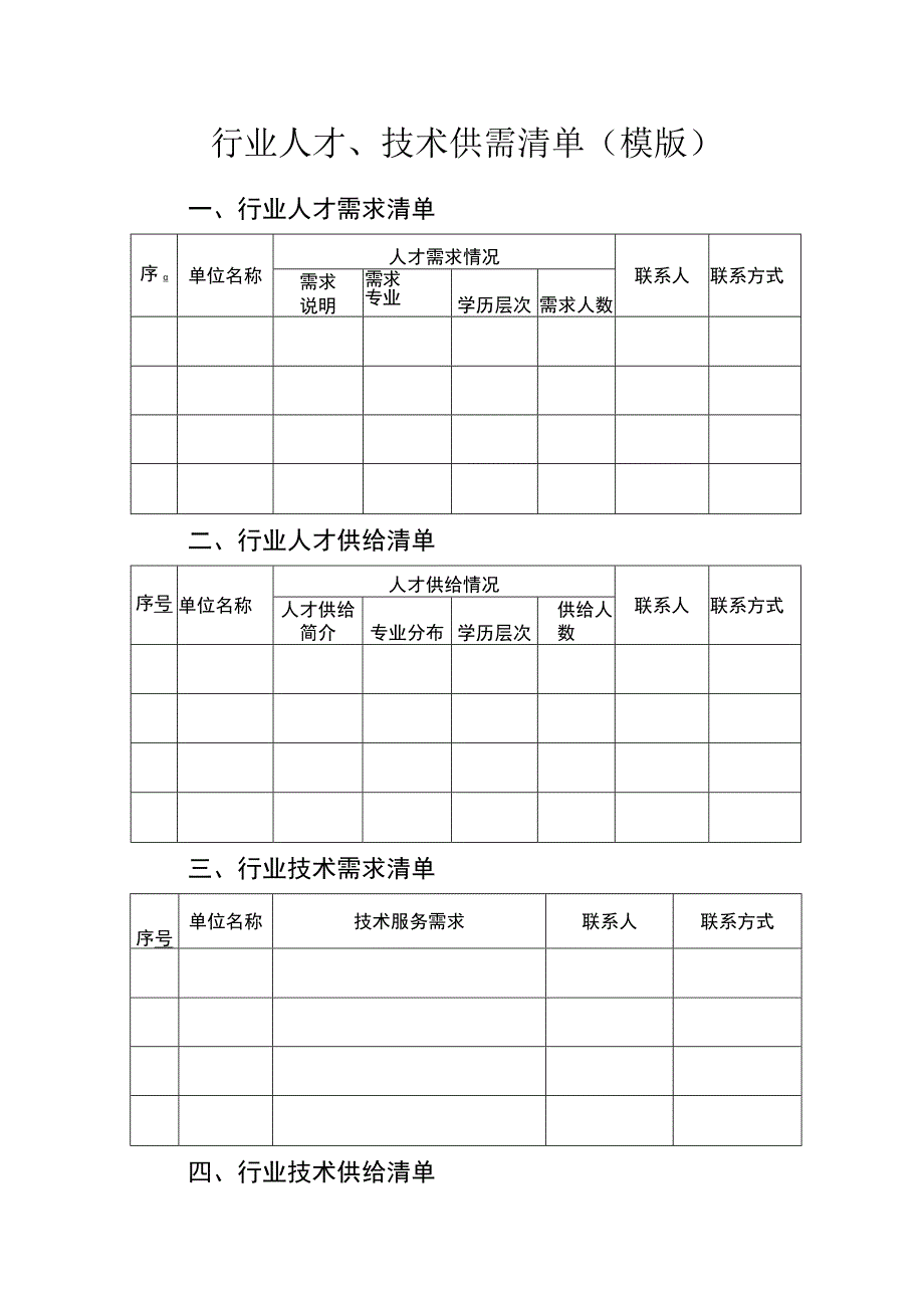 行业人才、技术供需清单（模版）.docx_第1页