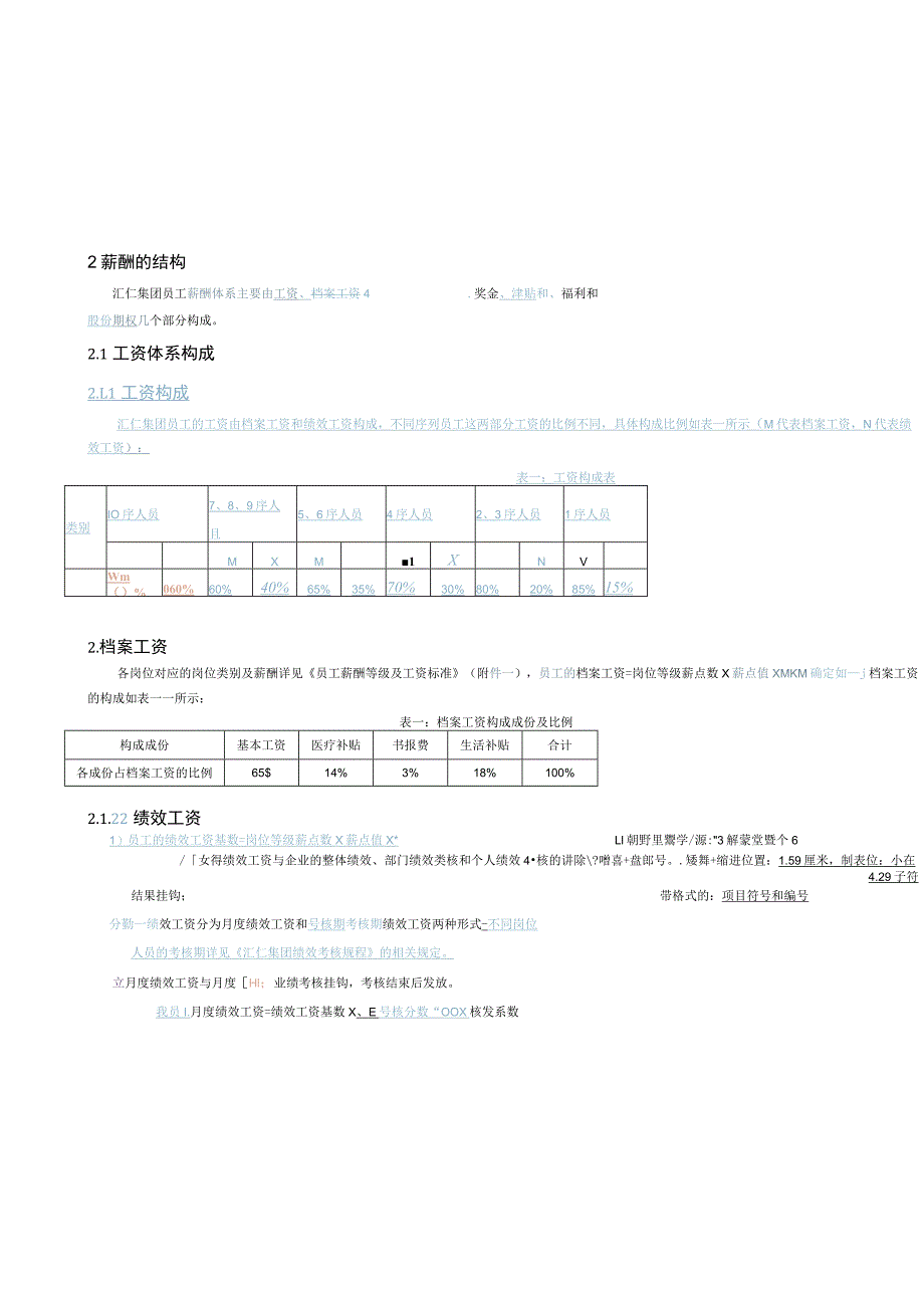 XX集团薪酬管理办法.docx_第3页