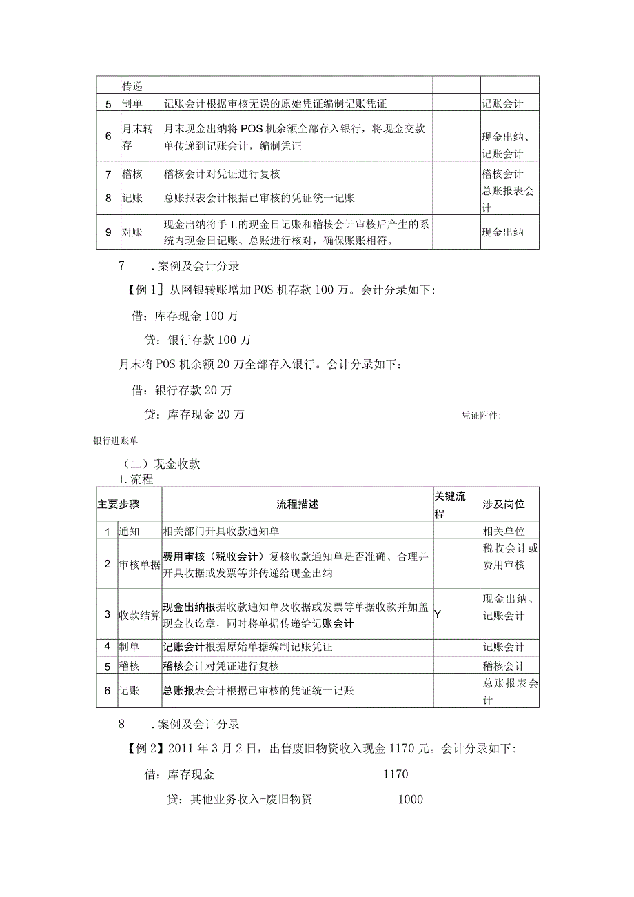 会计科目核算内容及指引库存现金.docx_第3页