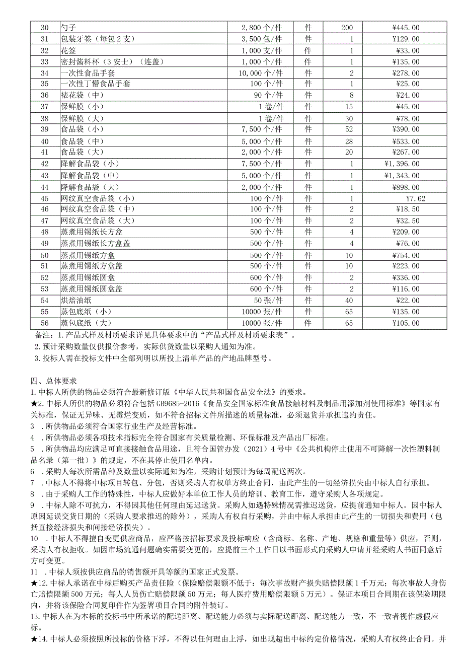 第一部分、用户需求书.docx_第3页