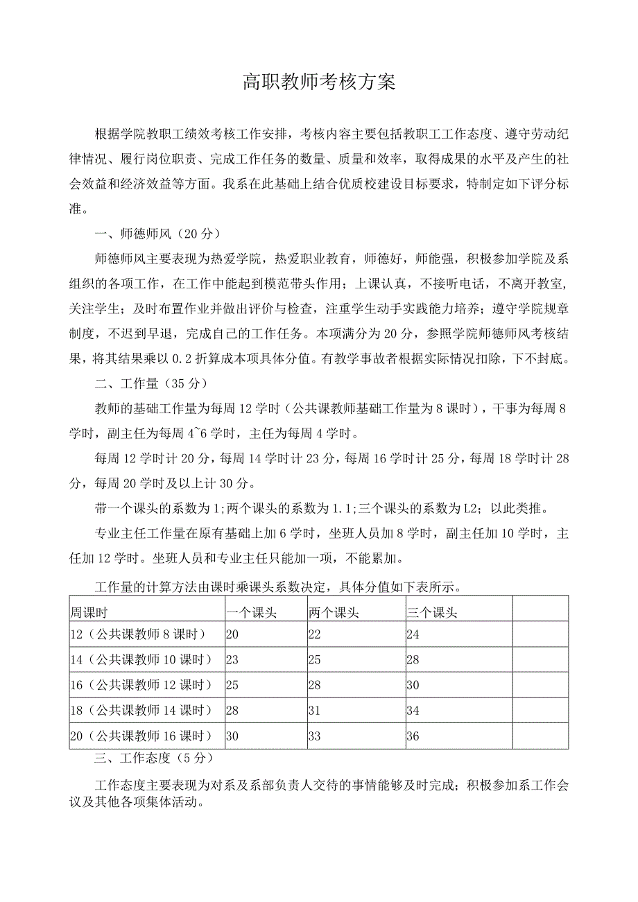 高职教师考核方案.docx_第1页