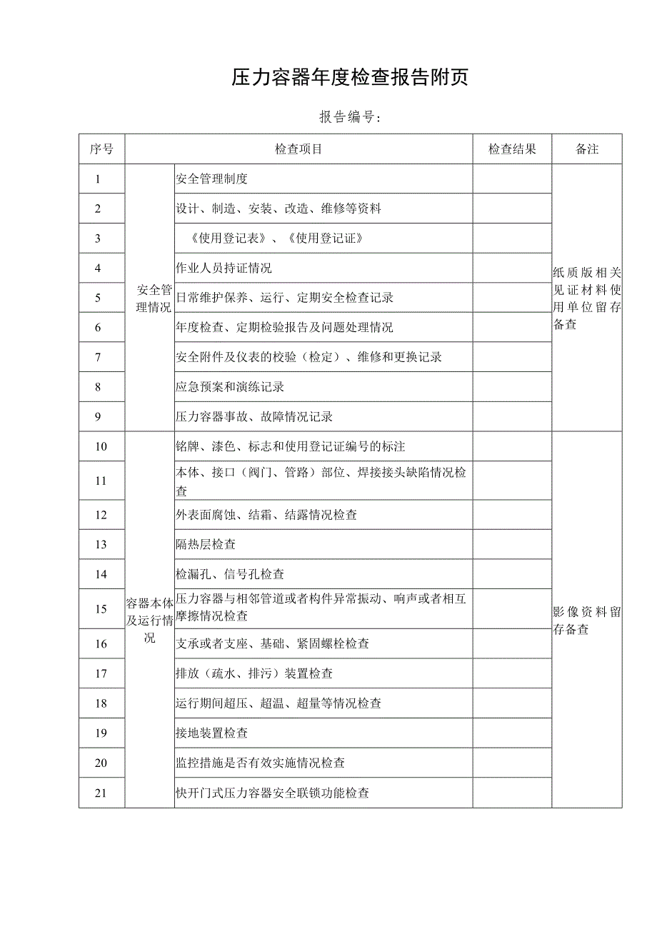 附件1：压力容器年度检查报告.docx_第3页