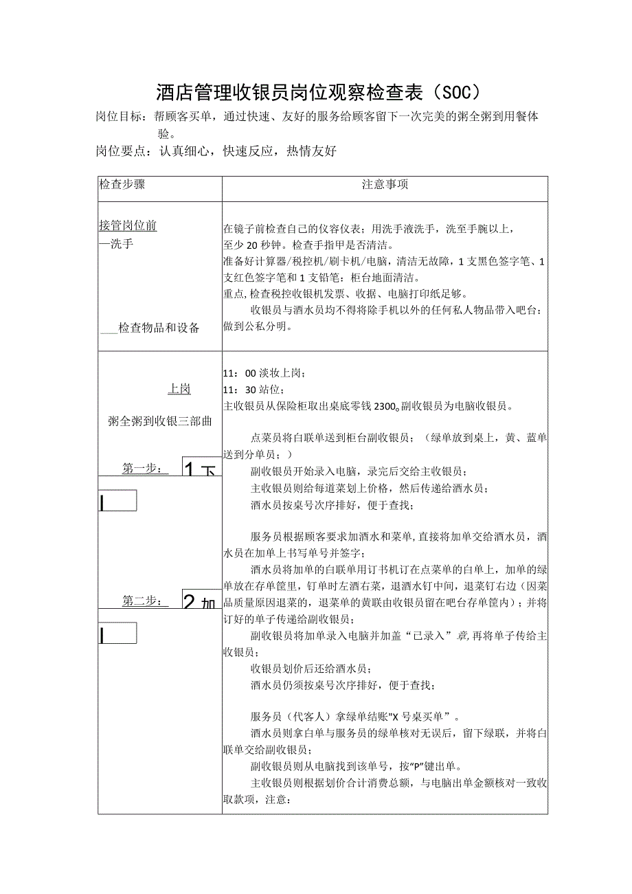 酒店管理收银员岗位观察检查表（SOC）.docx_第1页