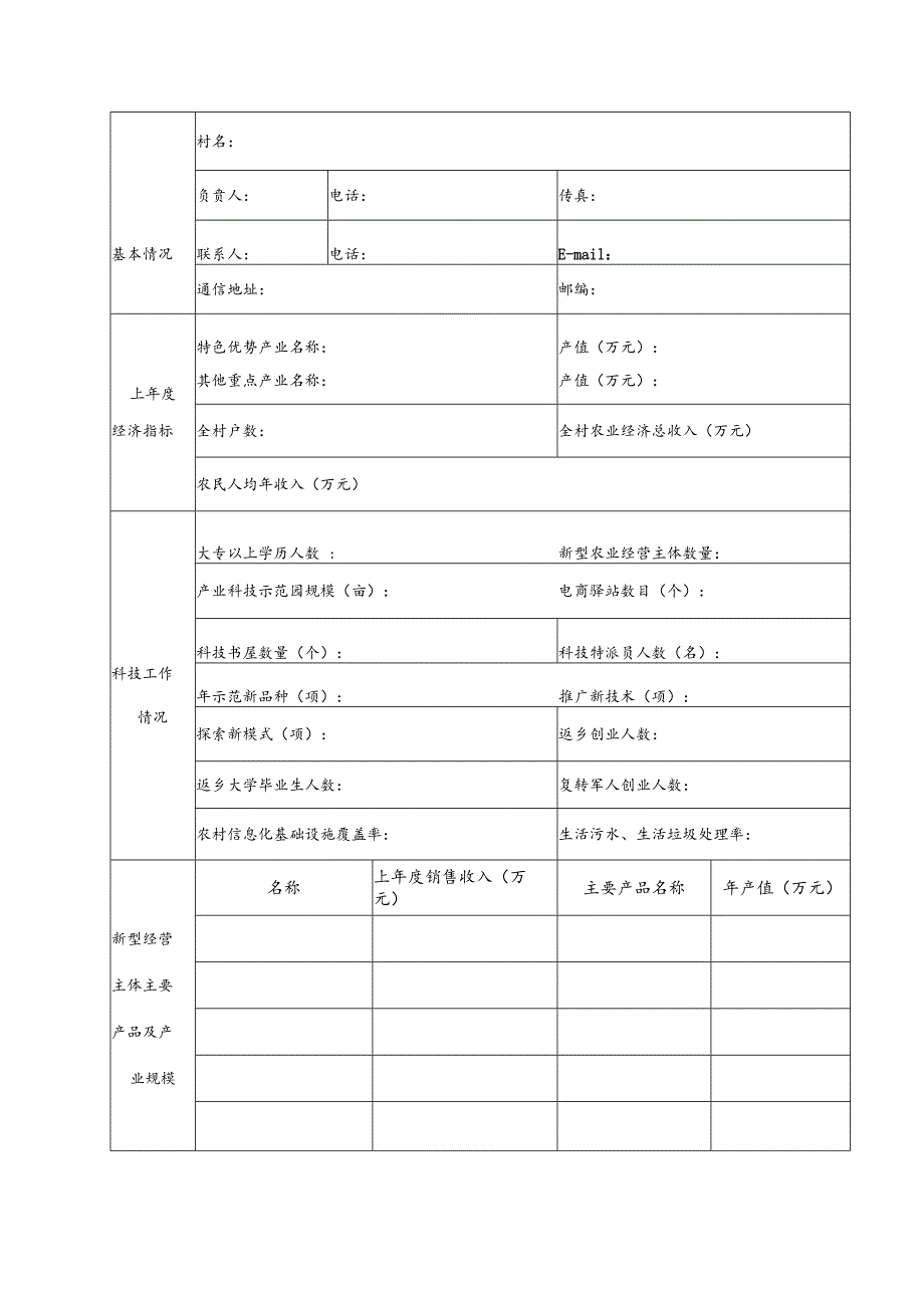 陕西省乡村振兴科技示范村创建申请表.docx_第2页