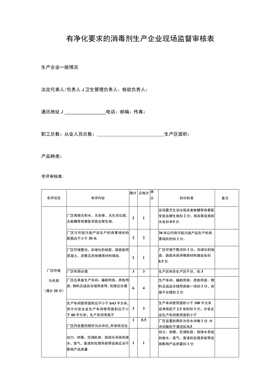 灭菌供应商现场审核表.docx_第2页