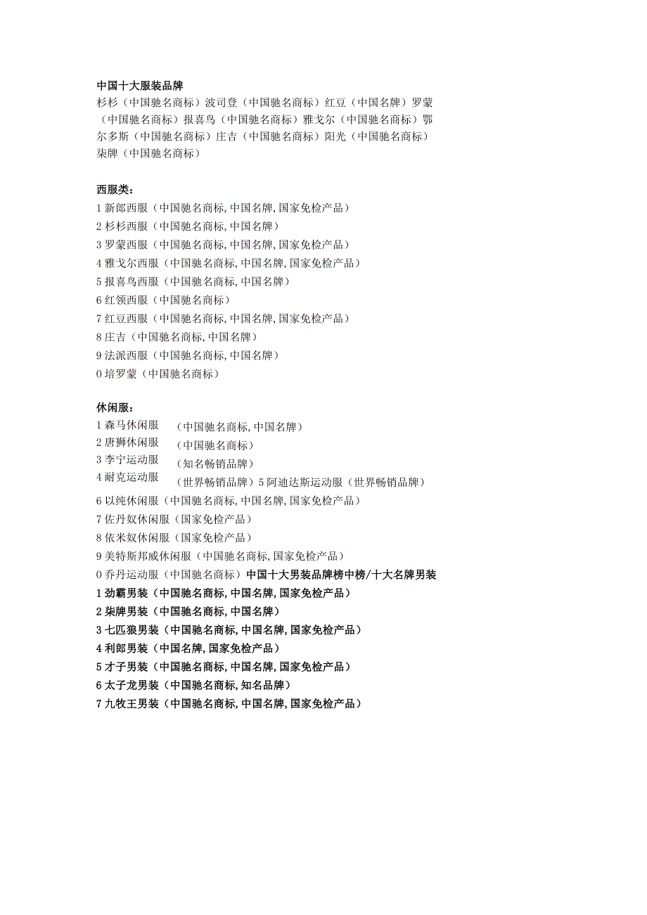 中国十大服装品牌.docx_第1页
