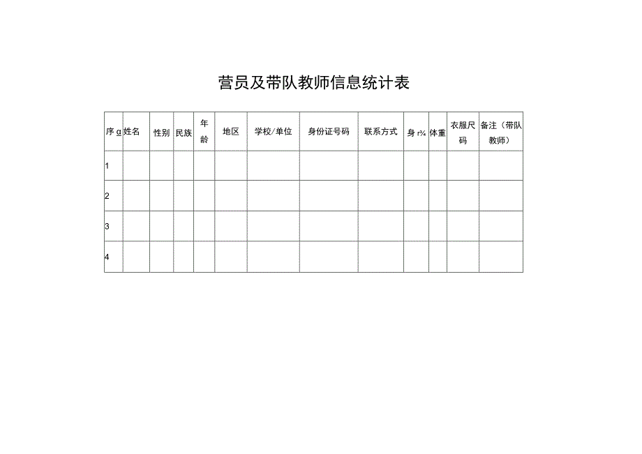 营员及带队教师信息统计表.docx_第1页