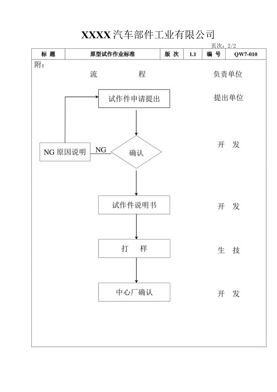 原型试作作业标准.docx_第2页