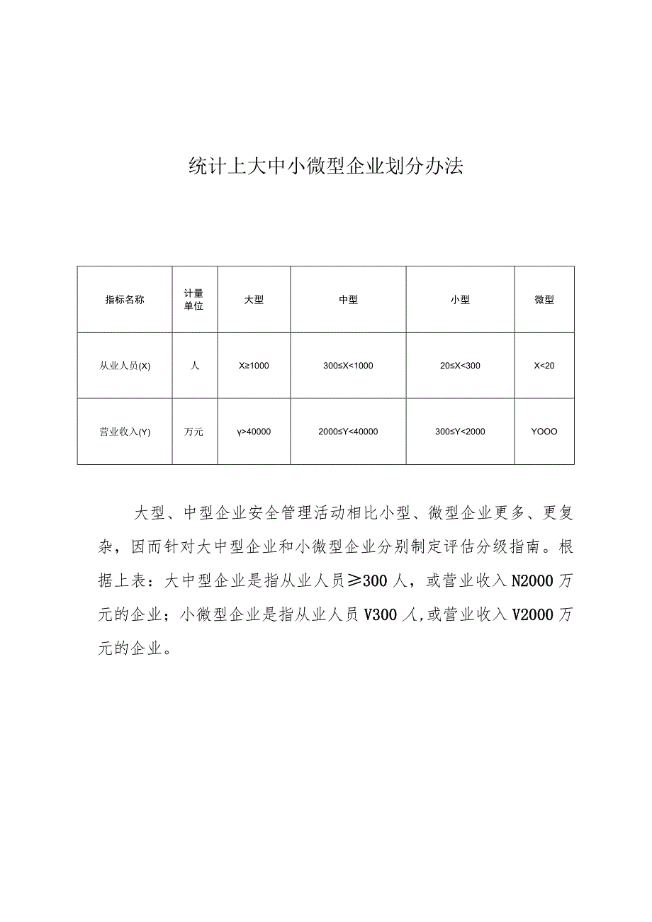 统计上大中小微型企业划分办法.docx_第1页