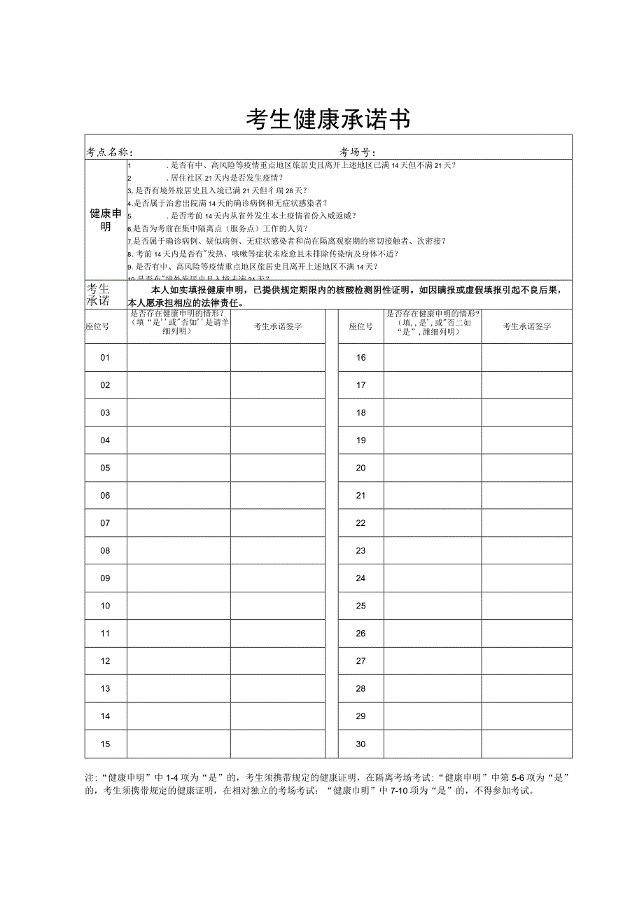 考生健康承诺书.docx_第1页