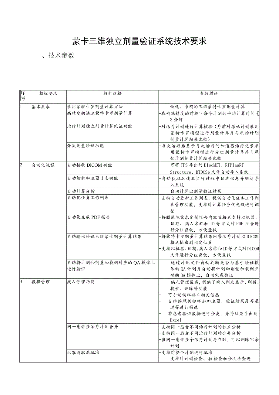 蒙卡三维独立剂量验证系统技术要求.docx_第1页