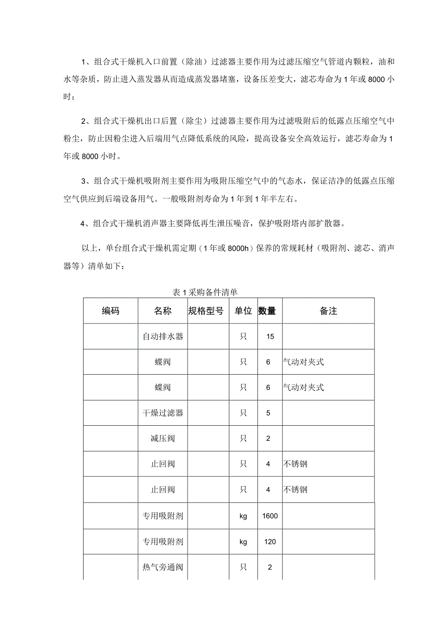 组合式干燥机年度维修保养备件技术要求.docx_第2页