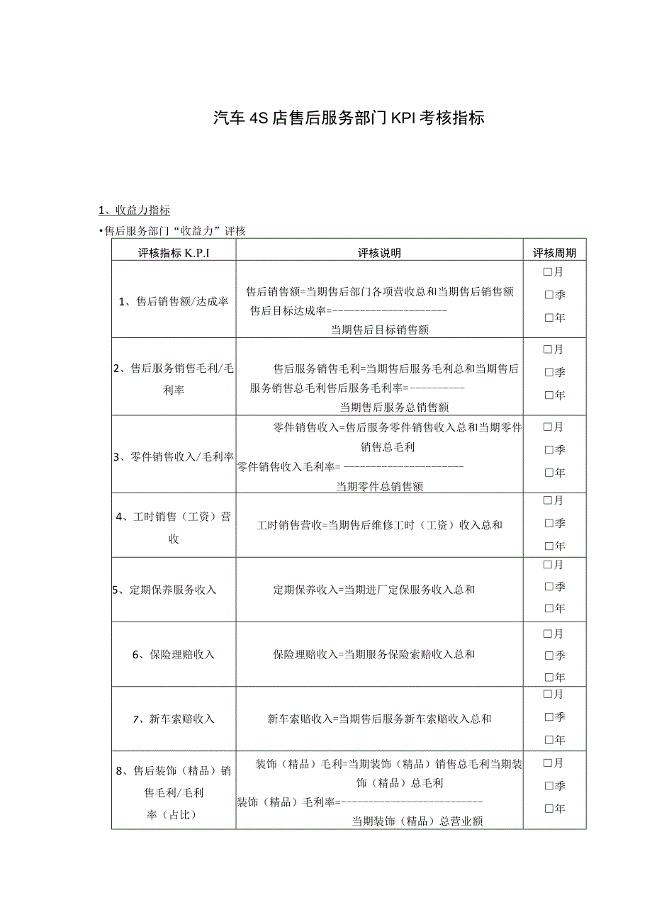 汽车4S店售后服务部门KPI考核指标.docx_第1页