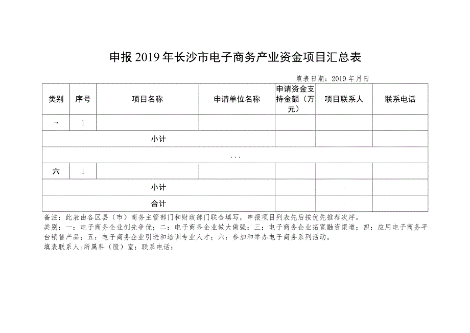 长沙市2019年度电子商务资金项目申请表.docx_第3页