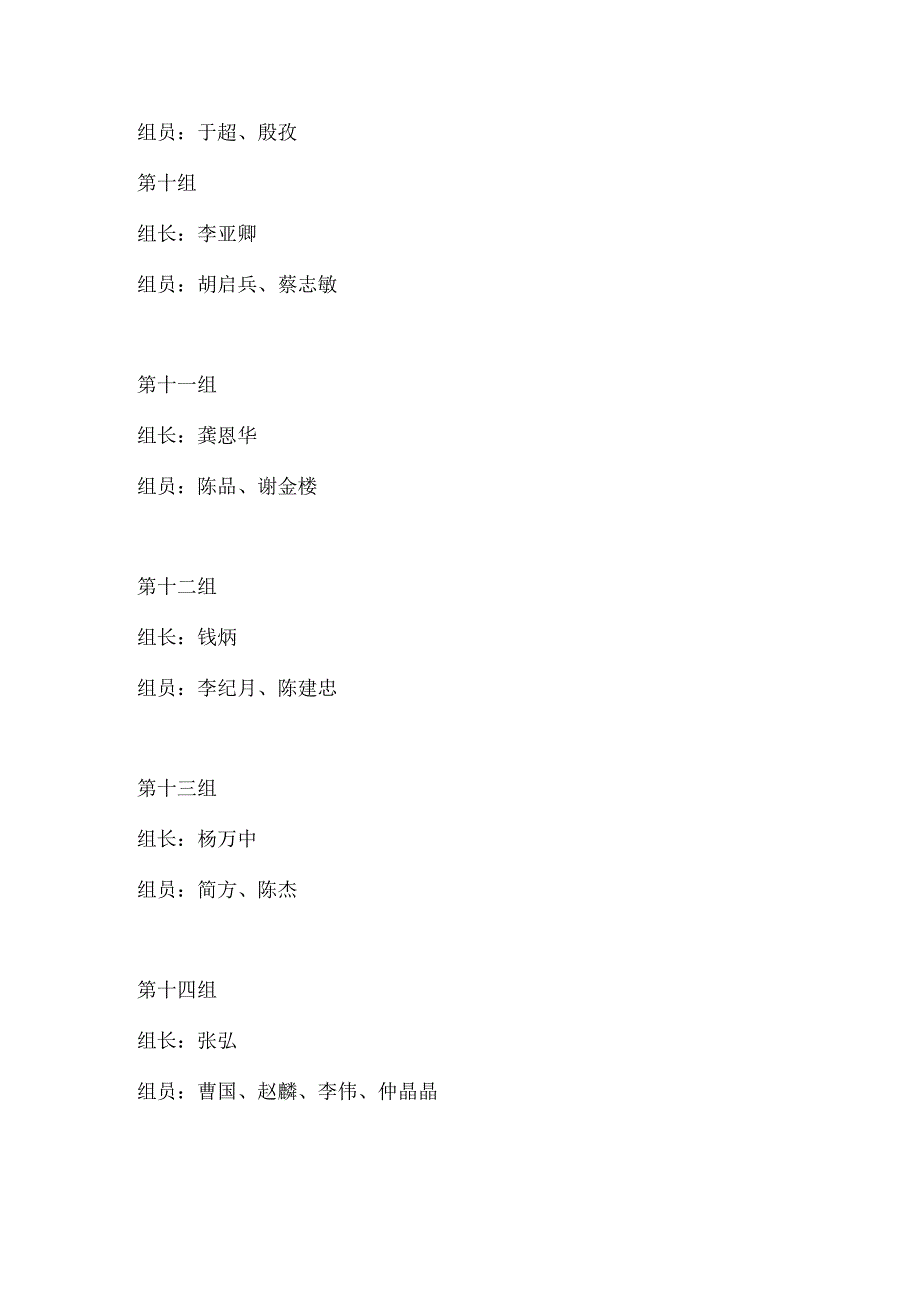 经济与管理学院2020届毕业论文第二批答辩分组.docx_第3页