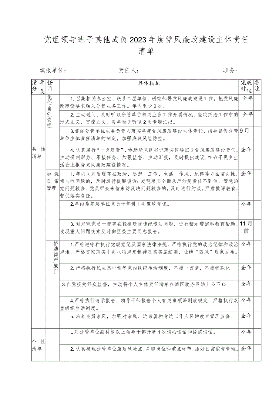 （2篇）2023年党组领导班子其他成员党风廉政建设主体责任清单（附主题教育民主生活会个人对照检查发言提纲）.docx_第1页