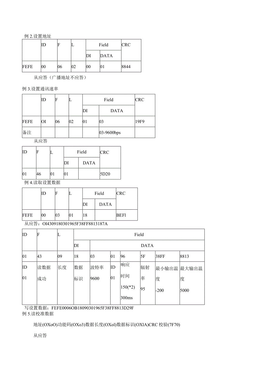 红外测温模块通信协议说明.docx_第3页