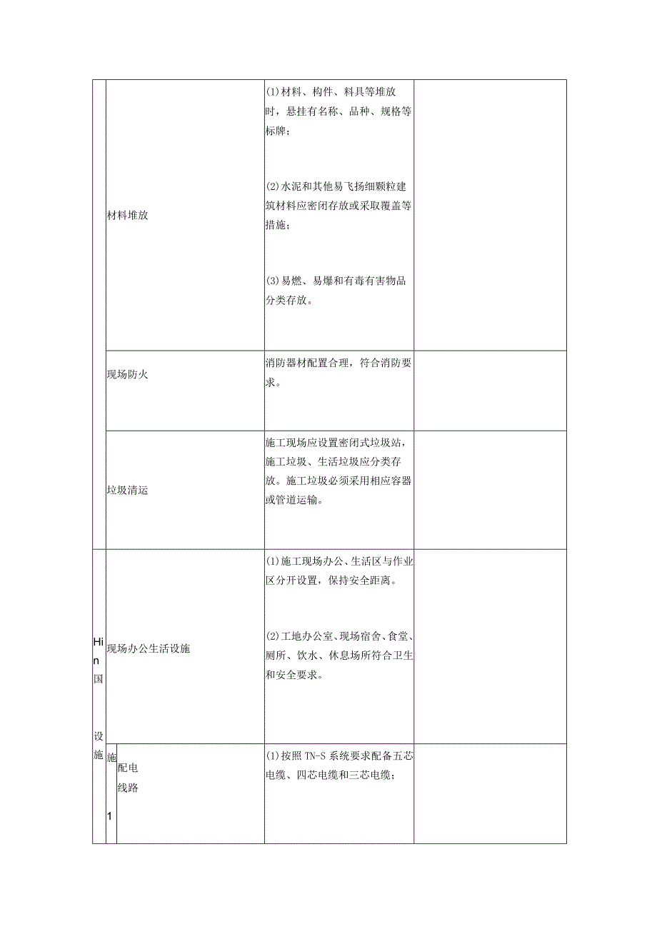 安全资金投入记录范文.docx_第2页