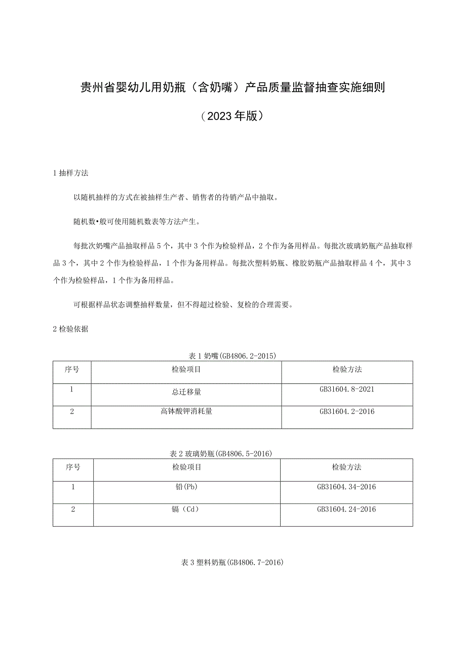 贵州省婴幼儿用奶瓶含奶嘴产品质量监督抽查实施细则2023年版.docx_第1页