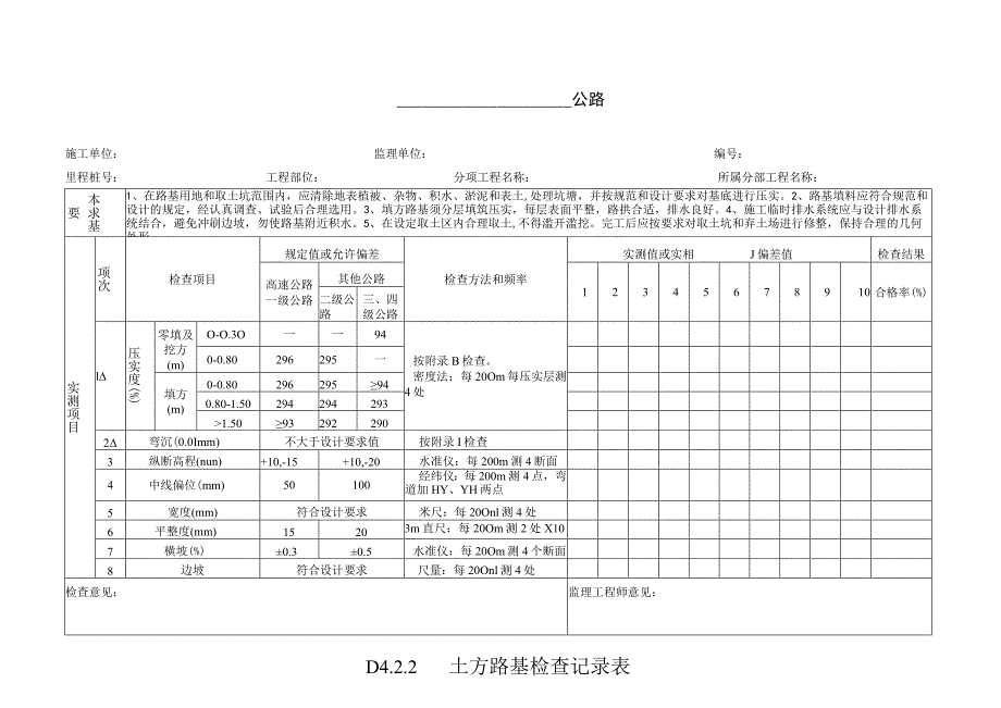 路基土石方工程工序检查记录表.docx_第1页