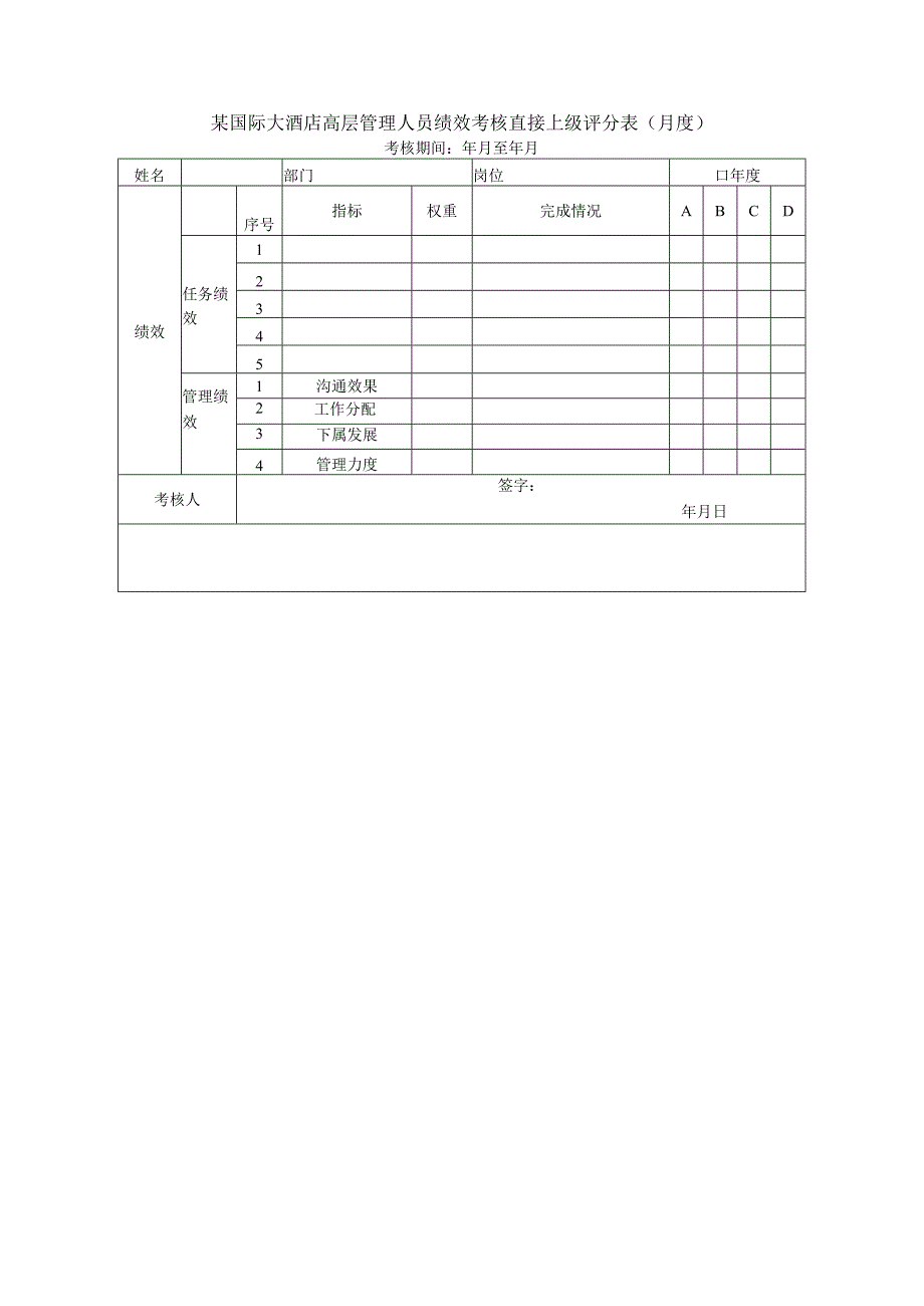 某国际大酒店高层管理人员绩效考核直接上级评分表（月度）.docx_第1页