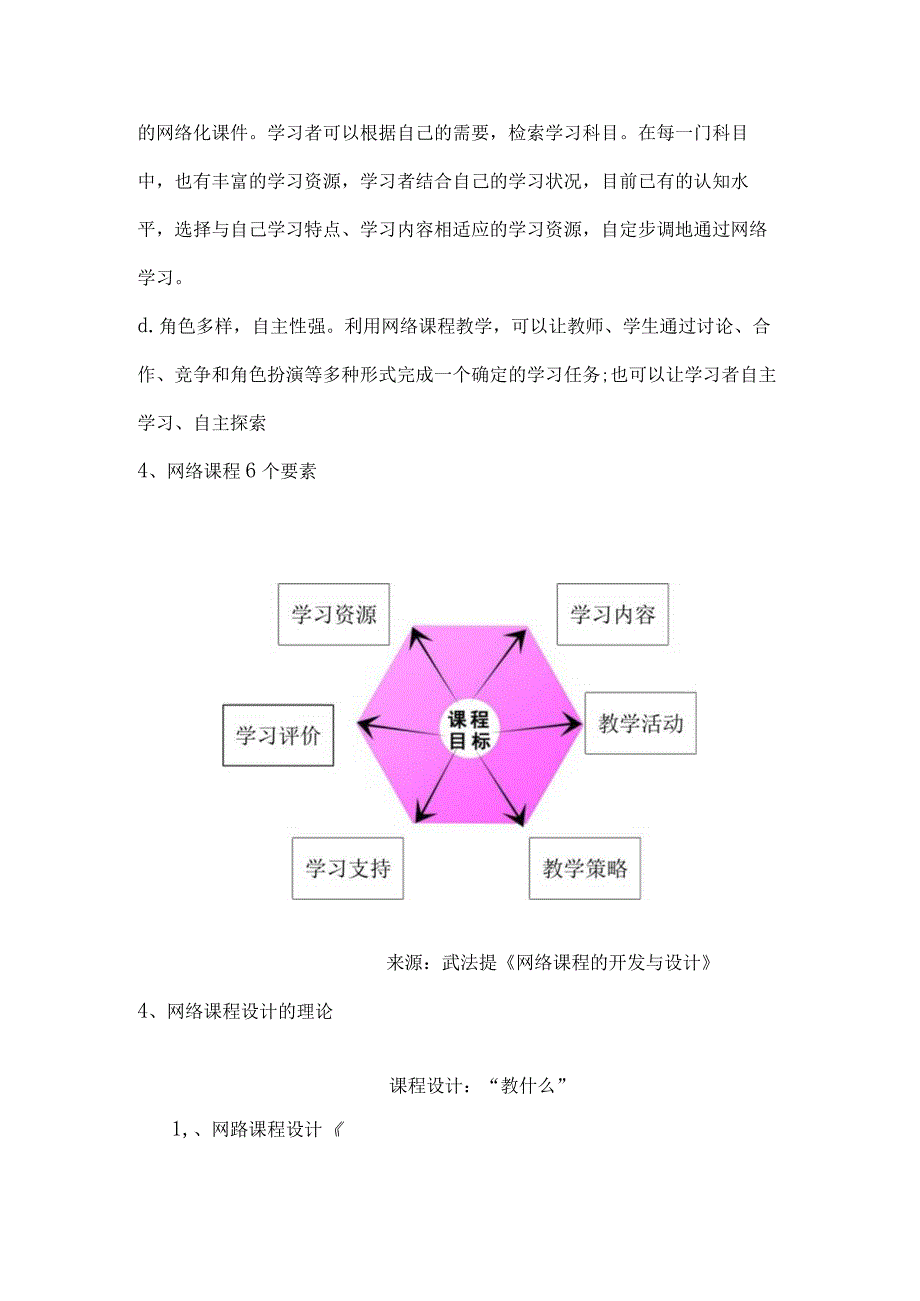 网络课程的设计与开发负责的模块网络课程设计与开发概述.docx_第2页