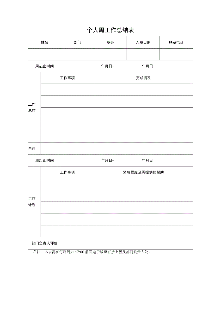 个人周工作总结表.docx_第1页