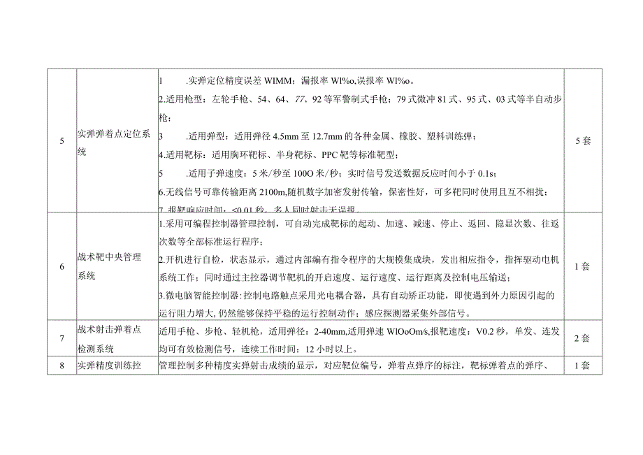 货物需求及技术要求.docx_第3页