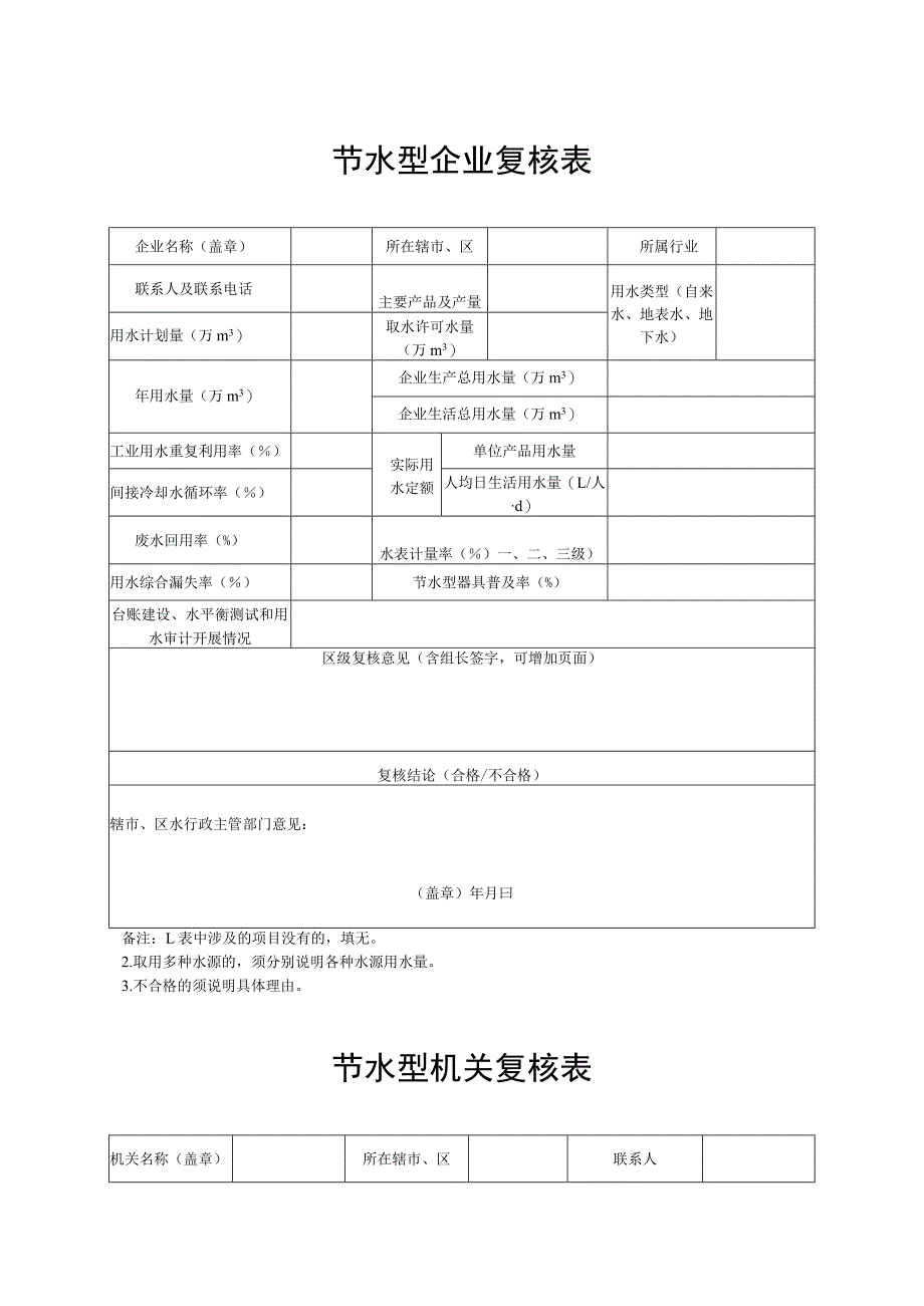 节水型企业复核表.docx_第1页