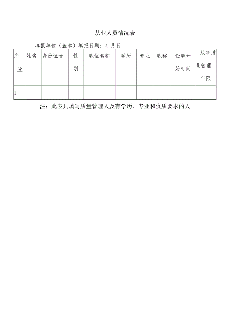 第二类医疗器械经营备案表样表.docx_第2页