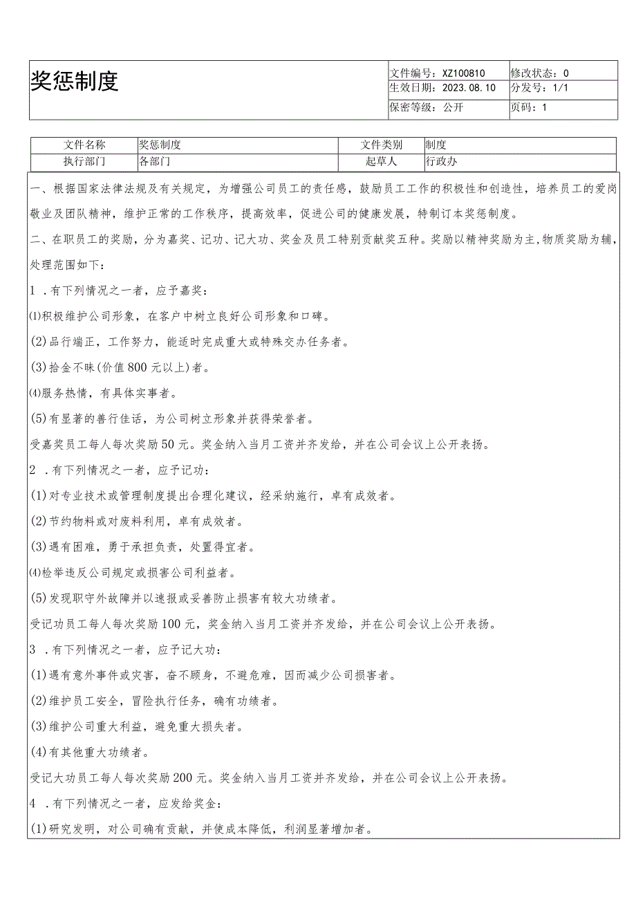 汽车4S店奖惩制度.docx_第1页