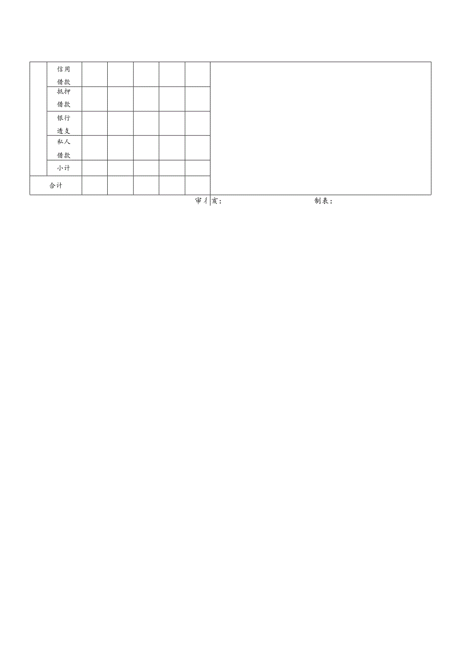 食品公司财务资金来源运用比较表.docx_第2页