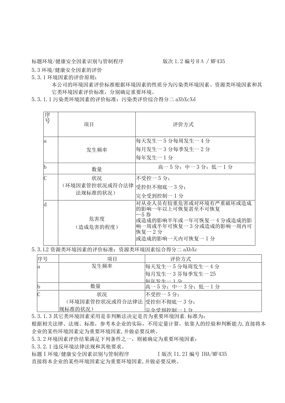 环境与健康安全因素识别管理程序HA.docx_第2页