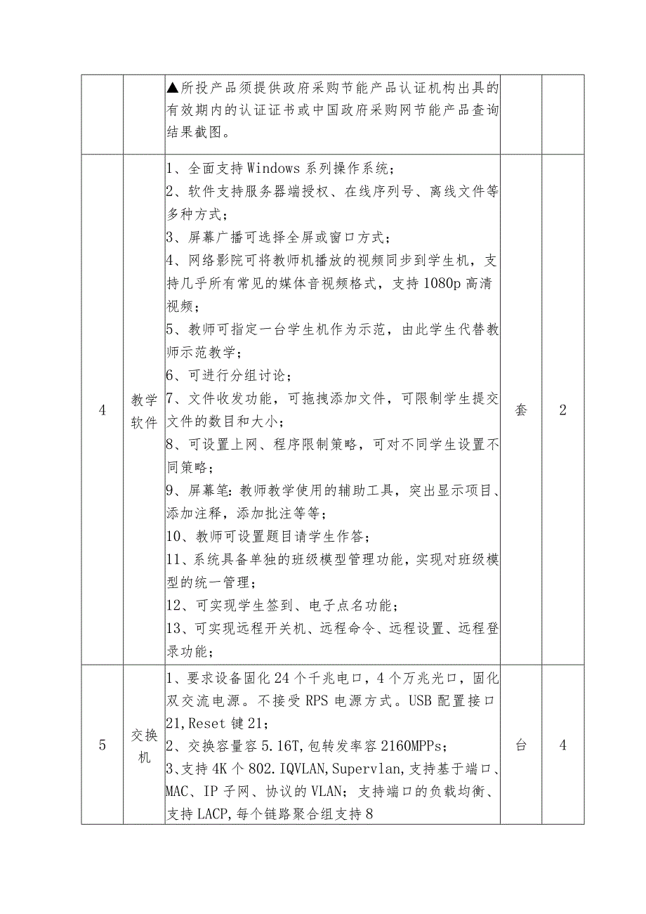 第三章采购内容及要求.docx_第3页