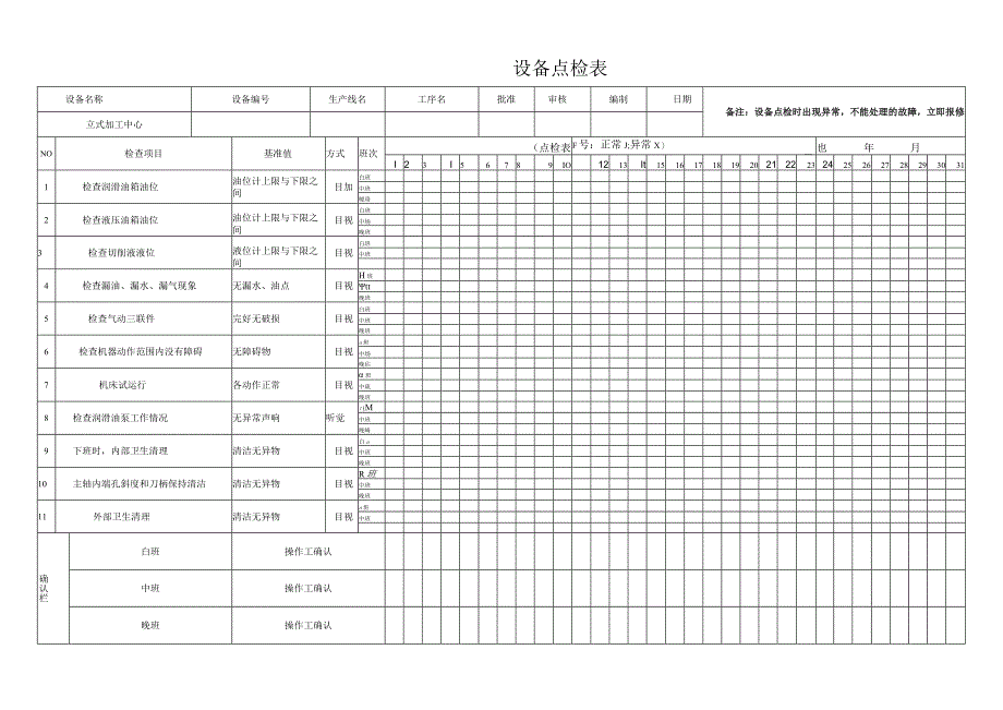 立加设备点检表.docx_第1页