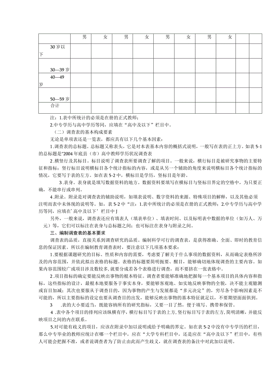 第二节调查表调查法.docx_第2页