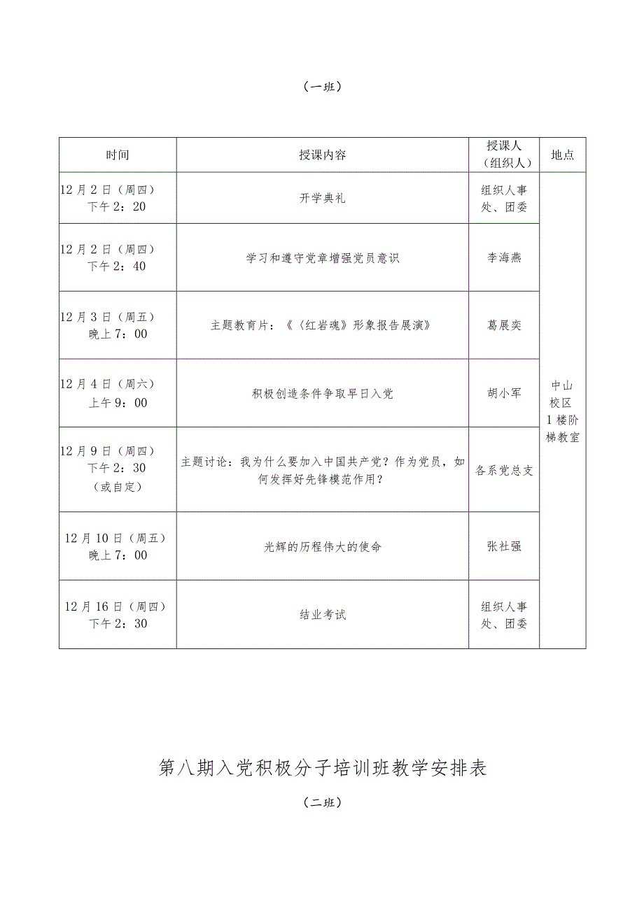 第八期入党积极分子培训班各系名额分配表.docx_第3页