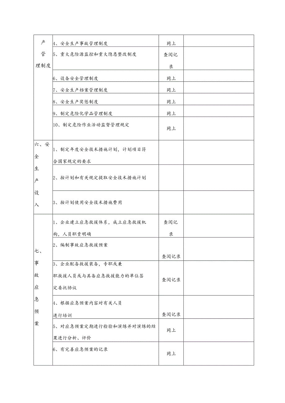 非煤矿山露天矿安全检查表.docx_第3页