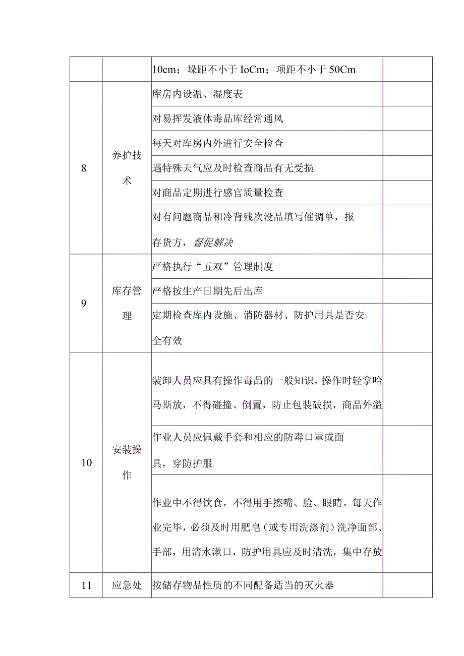 毒害品储存安全检查表.docx_第3页