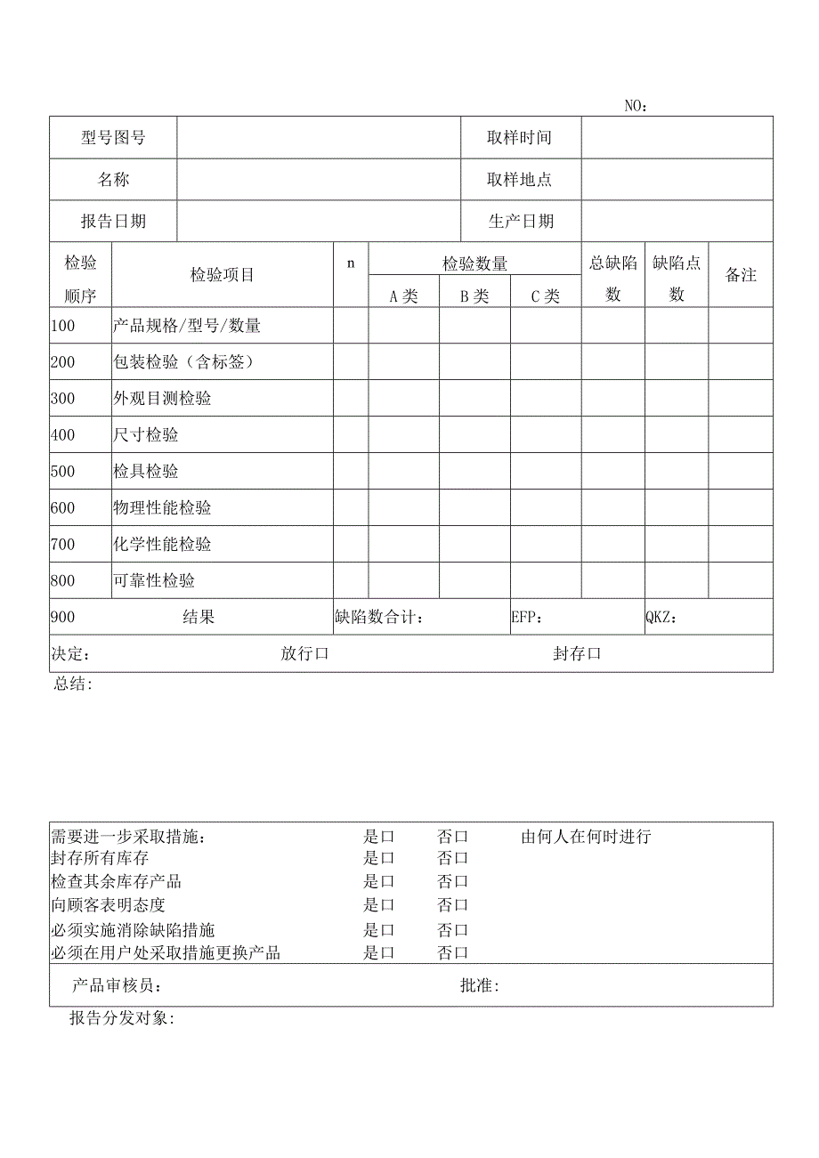 产品审核表单.docx_第3页