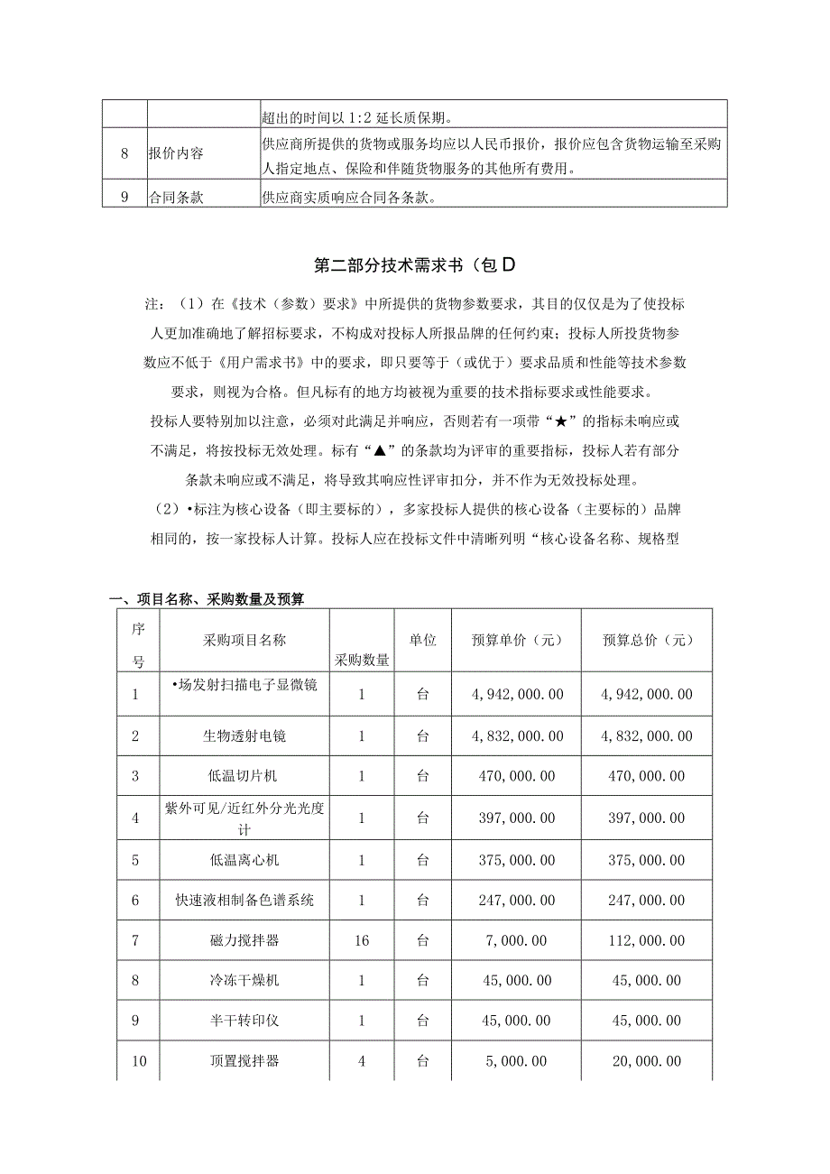 第一部分用户需求书.docx_第2页