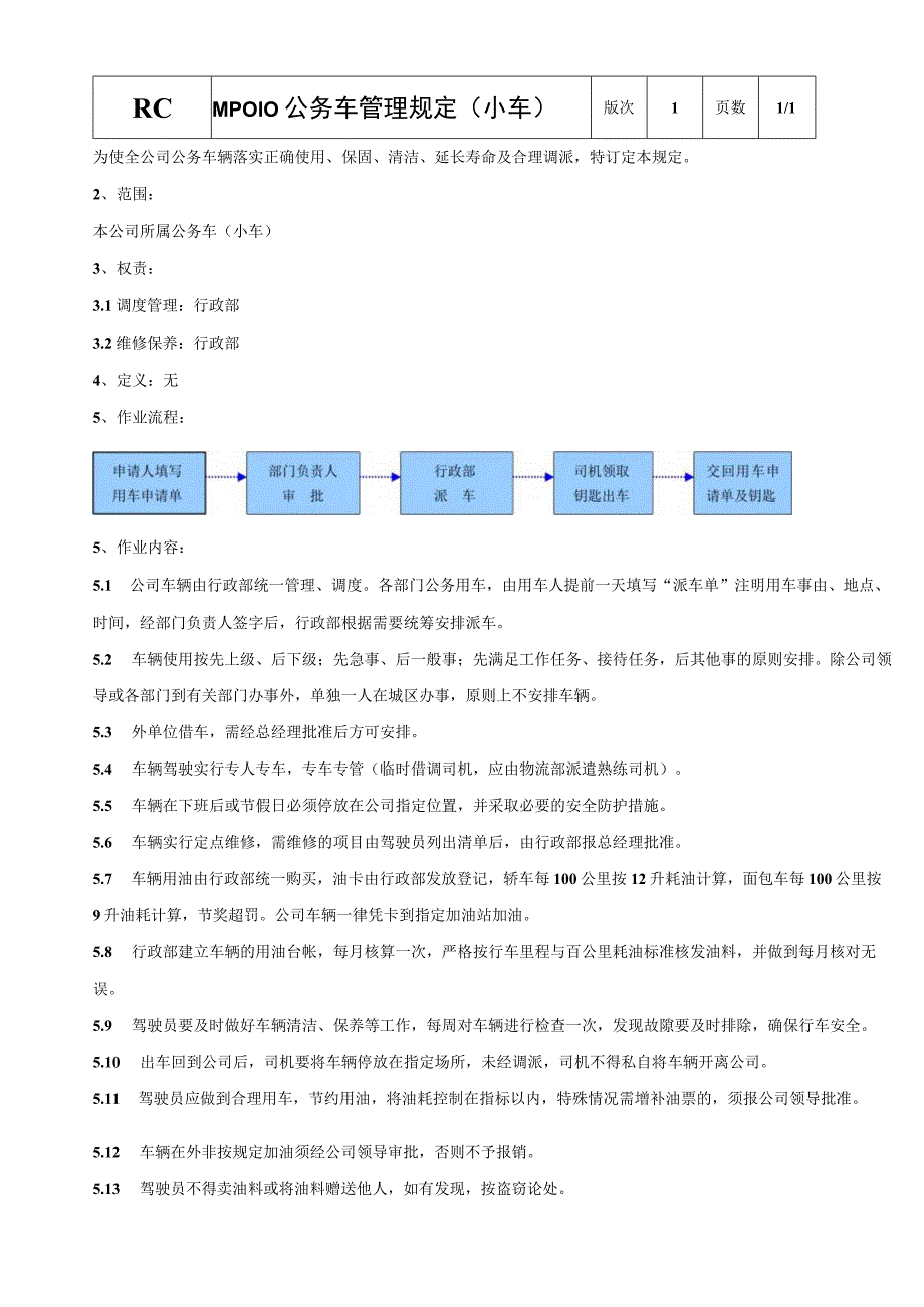 MP公务车管理规定.docx_第2页