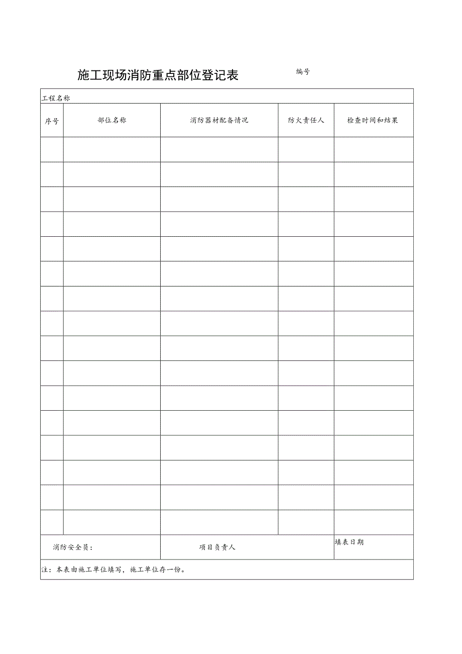 施工现场消防重点部位登记表范文.docx_第1页