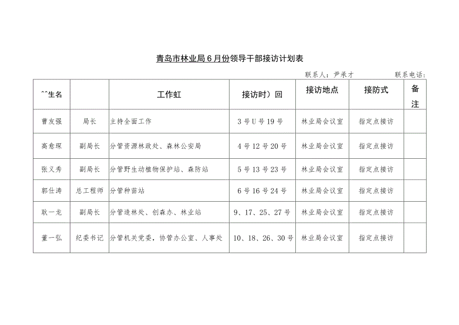 青岛市林业局6月份领导干部接访计划表.docx_第1页