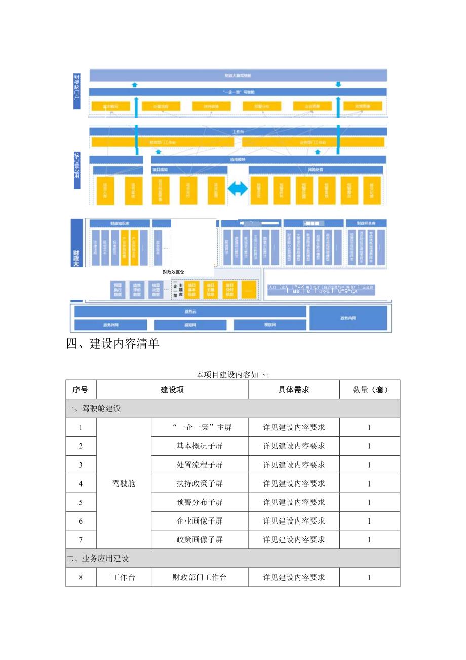 “一企一策”政策备案和动态监测系统项目采购需求.docx_第2页