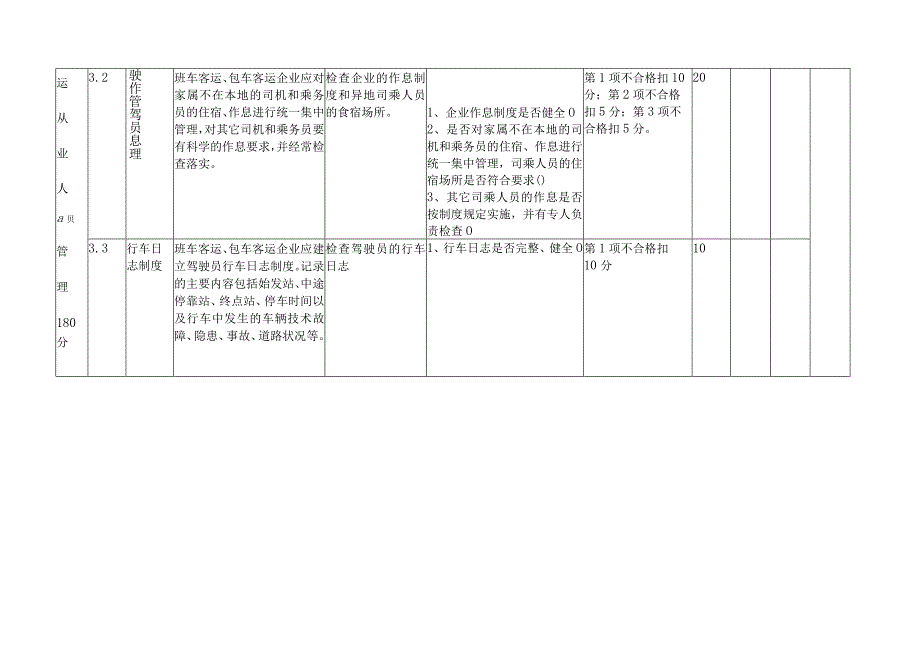 广东省道路旅客运输企业安全生产管理考核标准(doc 15).docx_第3页