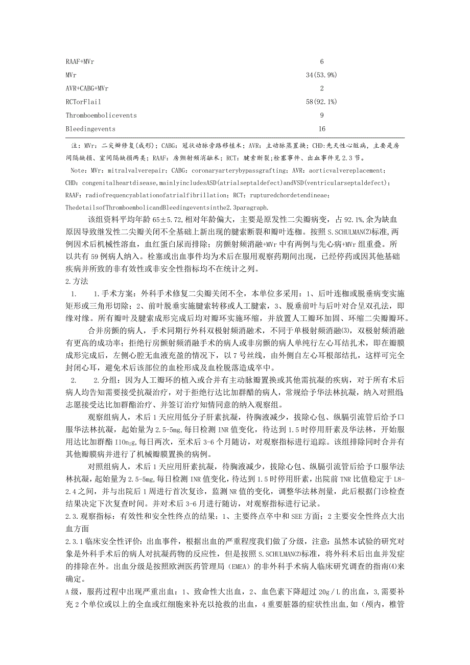 达比加群酯与华法林在二尖瓣修复术后抗凝治疗中的对比研究.docx_第2页