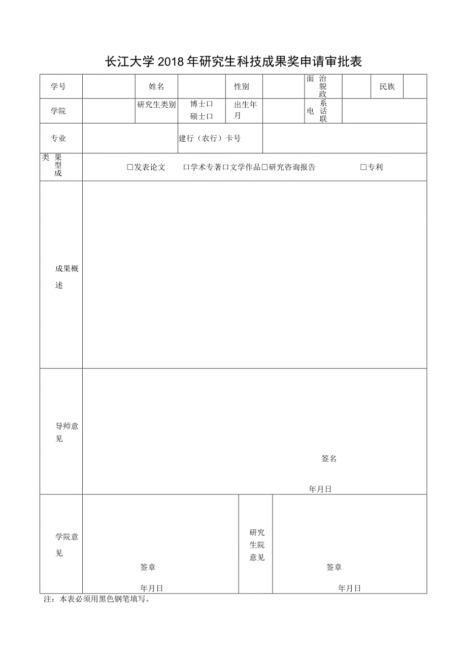 长江大学2018年研究生科技成果奖申请审批表.docx_第1页