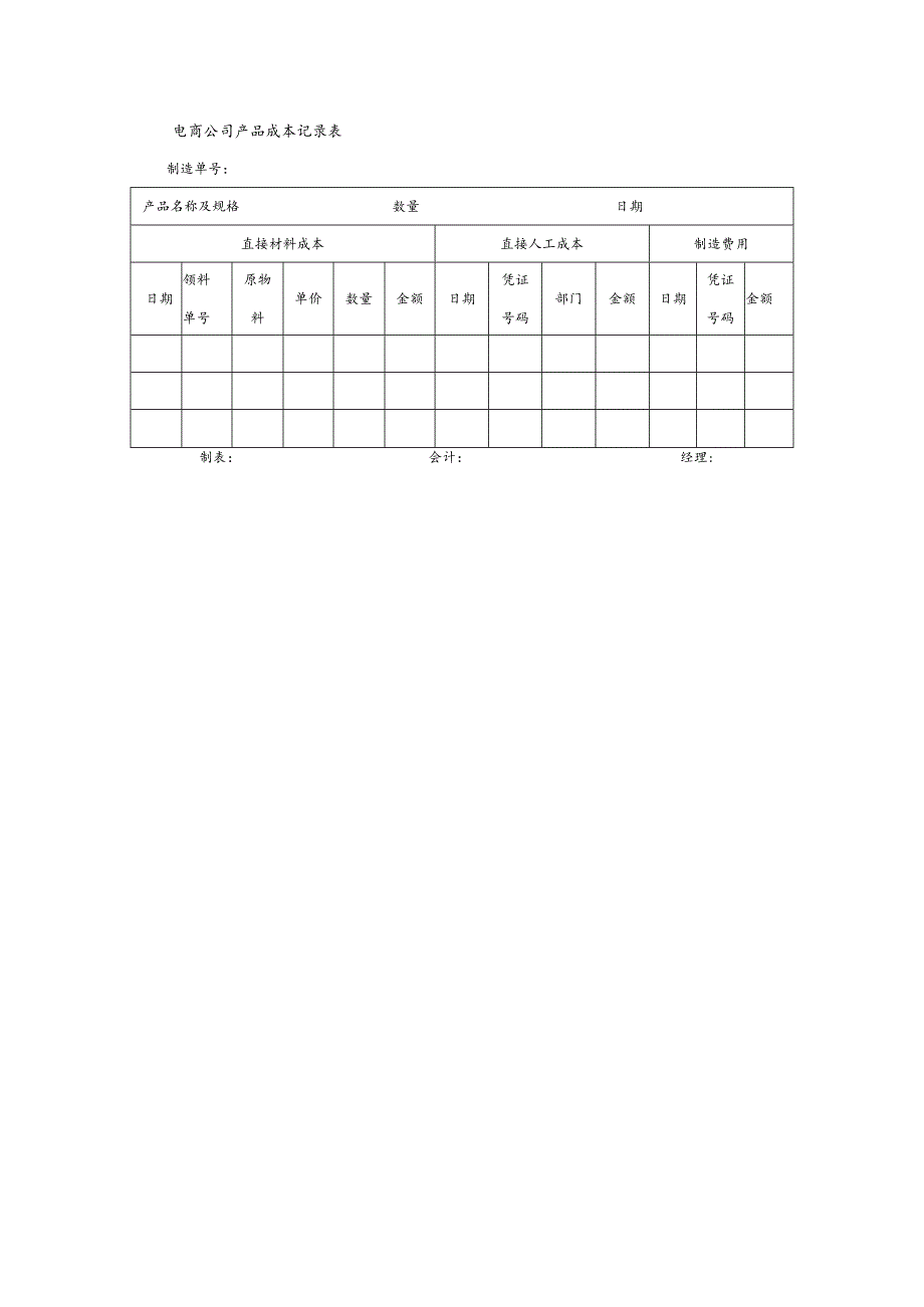 电商公司产品成本记录表.docx_第1页